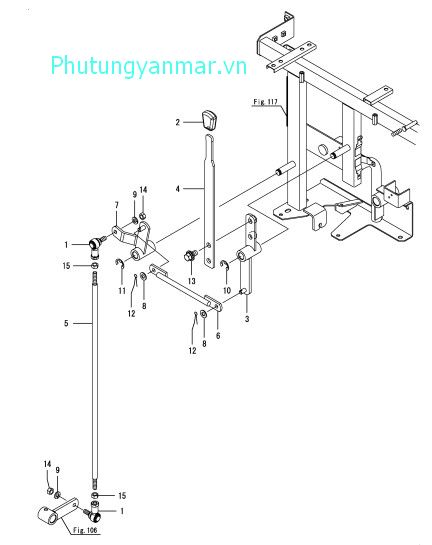 Điều khiển biến tốc phụ